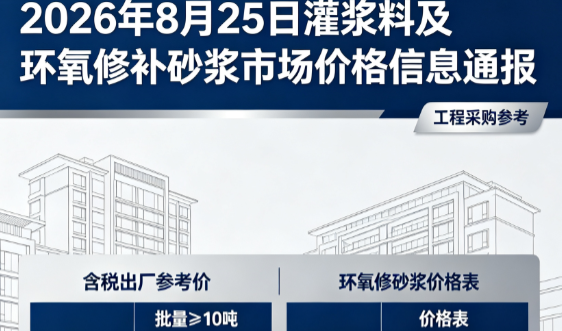 瓦房店2026年8月25日灌浆料及环氧修补砂浆市场价格信息通报